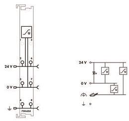 WAGO 750-624 Feldeinspeisefilter 