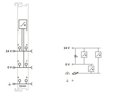 WAGO 750-624 Feldeinspeisefilter 