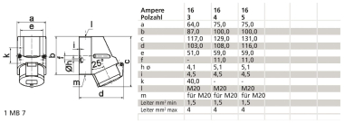 Bals Wandsteckdose QUICK-CONNECT   11907 