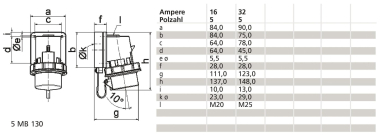 BALS Wandgerätestecker Quick-      24258 