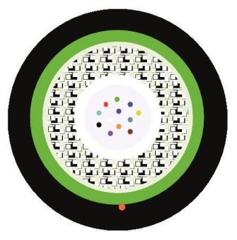 LAPP      HITRONIC HQW3000 12E 9/125 OS2 