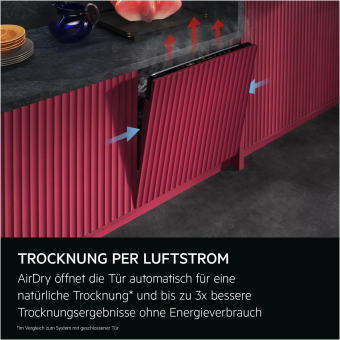 AEG GU8200A2SGM EB-Geschirrspüler 