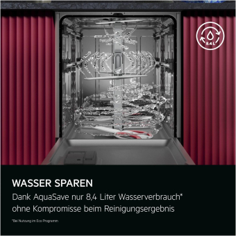 AEG GU8200A2SGM EB-Geschirrspüler 