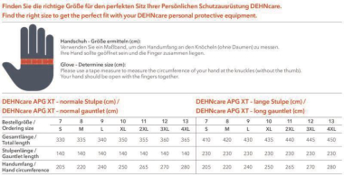 Dehn 785862 APG XT  APG XT 9 L APC 1 150 