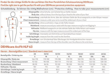 Dehn 785880 APC 63C S          APC 63C S 