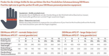 Dehn 785862 APG XT  APG XT 9 L APC 1 150 