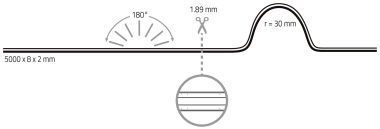 Rutec Flex.LEDStrip,24V,6W/m,      84365 