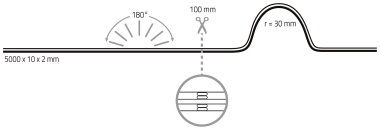 Rutec VARDAflex COB RGB -5         84356 