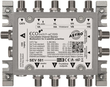 ASTRO Einkabelumsetzer           SEV 581 