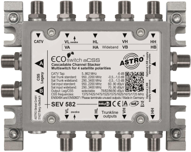 ASTRO Einkabelumsetzer           SEV 582 