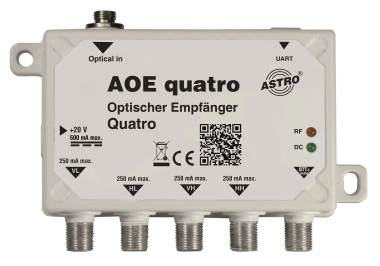 ASTRO Opto-/Elektrowandler    AOE quatro 