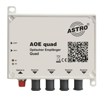 ASTRO Opto-/Elektrowandler      AOE quad 