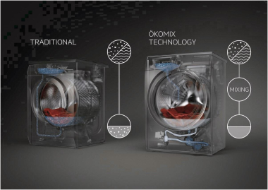 AEG LAVAMAT L8FE74488 Waschautomat 