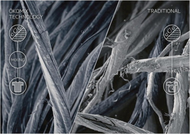 AEG LAVAMAT L8FE74488 Waschautomat 