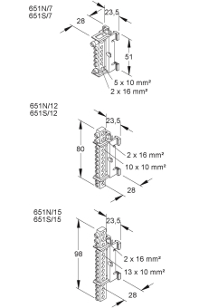 HKL Null- und Schutzleiter-       651N/7 