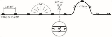 Rutec Flex.LEDStrip,24V,Innen,    B84108 