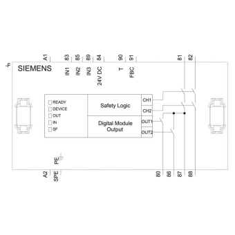 SIEM Fehlersicheres      3UF7330-1AB00-0 