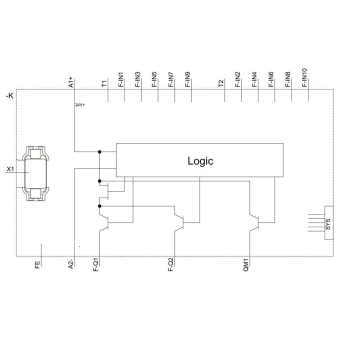 SIEM SIRIUS                3SK2112-2AA10 