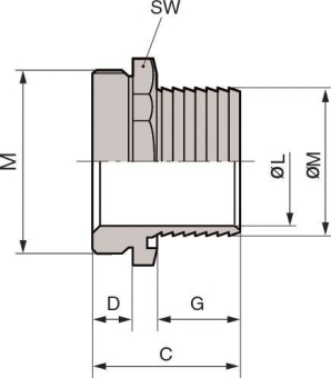 LAPP Kunststoff-      SILVYN SSV PG 13,5 