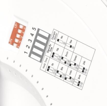 MLIG LED-Anbaupanel CLIP ON /    81-4038 