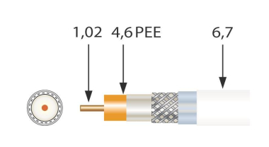 Televes Koaxkabel ws 250m  SK110plus/250 