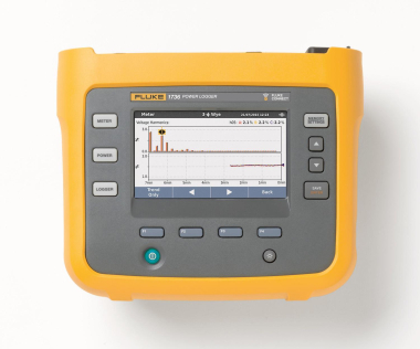 Fluke 1736/EUS 3-Phasen Power 