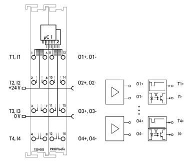 WAGO 750-665/000-001 Sicherer 