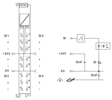 WAGO 750-1420 4-Kanal-Digitaleingang,DC 