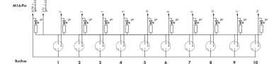 WAGO 757-303 M8-Sensor-/ 