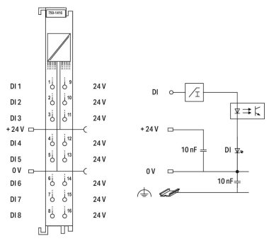 WAGO 750-1416 8-Kanal-Digitaleingang,DC 