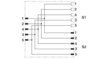 Phoenix 1438079      SAC-5PY-M/F-M VP SH 