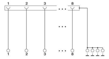 Phoenix 2900701            VIP-3/SC/RJ45 