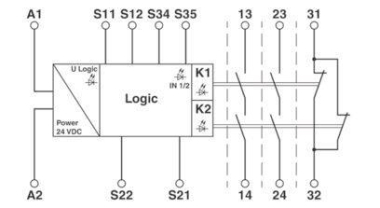 Phoenix      PSR-SCP- 24UC/ESAM4/2X1/1X2 