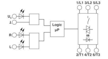 Phoenix 2900538  ELR H5-SC- 24DC/500AC-9 