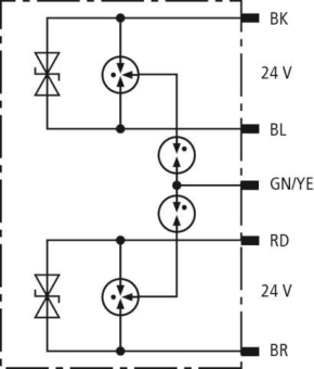 Dehn 929950          DPI CD EXI+D 2X24 M 