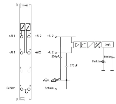 WAGO 753-483 2-Kanal-Analogeingang,DC 0 