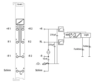 WAGO 753-461 2-Kanal-Analogeingang,Für 