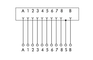 WAGO 289-179 Übergabemodul,RJ-45,mit 