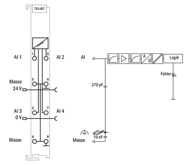WAGO 753-457 4-Kanal-Analogeingang,DC 