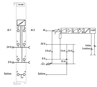 WAGO 753-466 2-Kanal-Analogeingang,4 