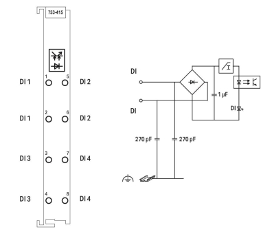 WAGO 753-415 4-Kanal-Digitaleingang, 