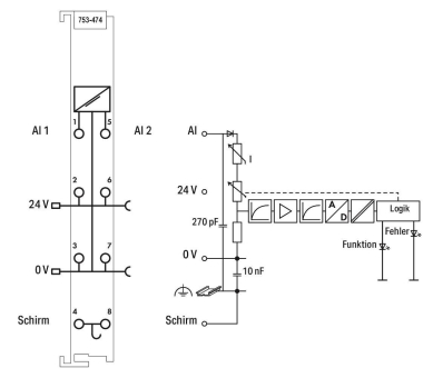 WAGO 753-474 2-Kanal-Analogeingang,4 