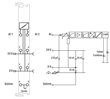 WAGO 750-466 2-Kanal-Analogeingang,4 