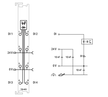 WAGO 750-403 4-Kanal-Digitaleingang,DC 