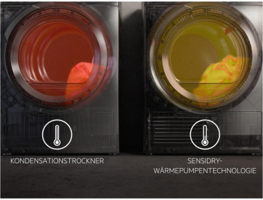 AEG TR8W70788 Wärmepumpentrockner 