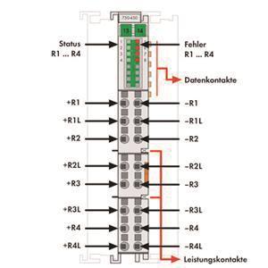 WAGO 750-450 4-Kanal-Analogeingang, 