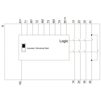 Siemens 3SK11112AB30 SIRIUS Sicherheits- 