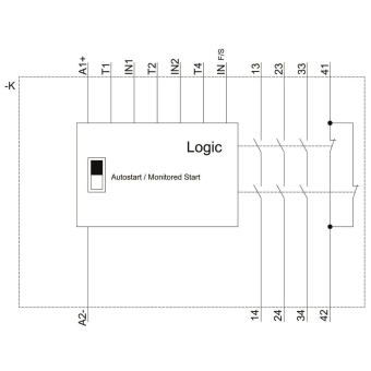Siemens 3SK11111AW20 SIRIUS Sicherheits- 