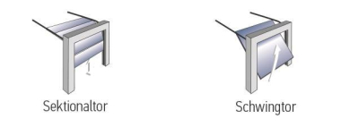 SOMFY Garagentorantrieb    KEASY 600 RTS 