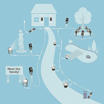 THORN Bodenleuchte Rosy IP67    96633582 